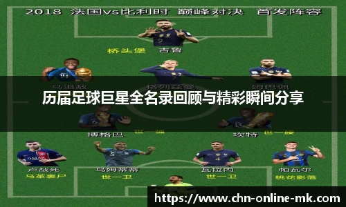 历届足球巨星全名录回顾与精彩瞬间分享